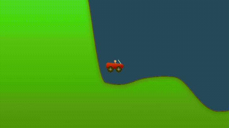 Balance Racing